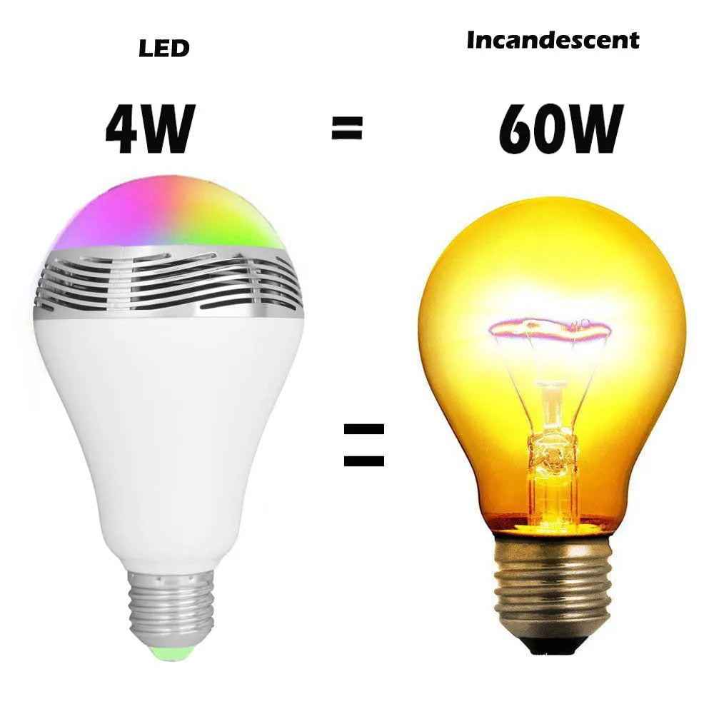 E27 LED smart bulb with Bluetooth speaker, showing multi-colour RGB lighting and dimensions of 100mm by 150mm.