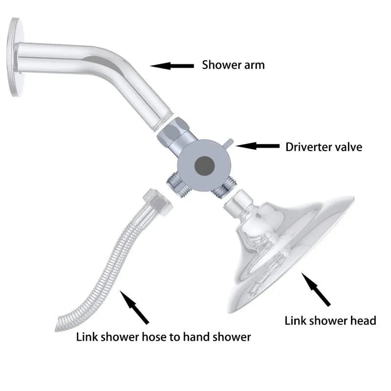 Copper shower water distributor with metal joint connection and American bracket mounting
