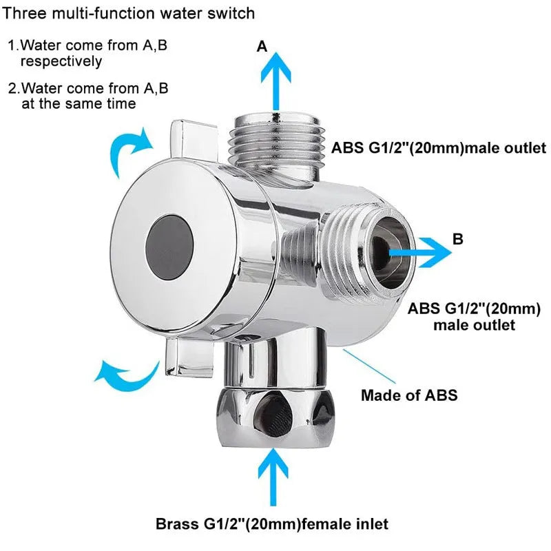 Copper shower water distributor with metal joint connection and American bracket mounting