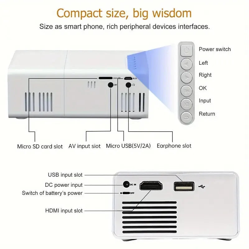M100 mini LED home projector in black and white showing 100-inch projection with international power cables