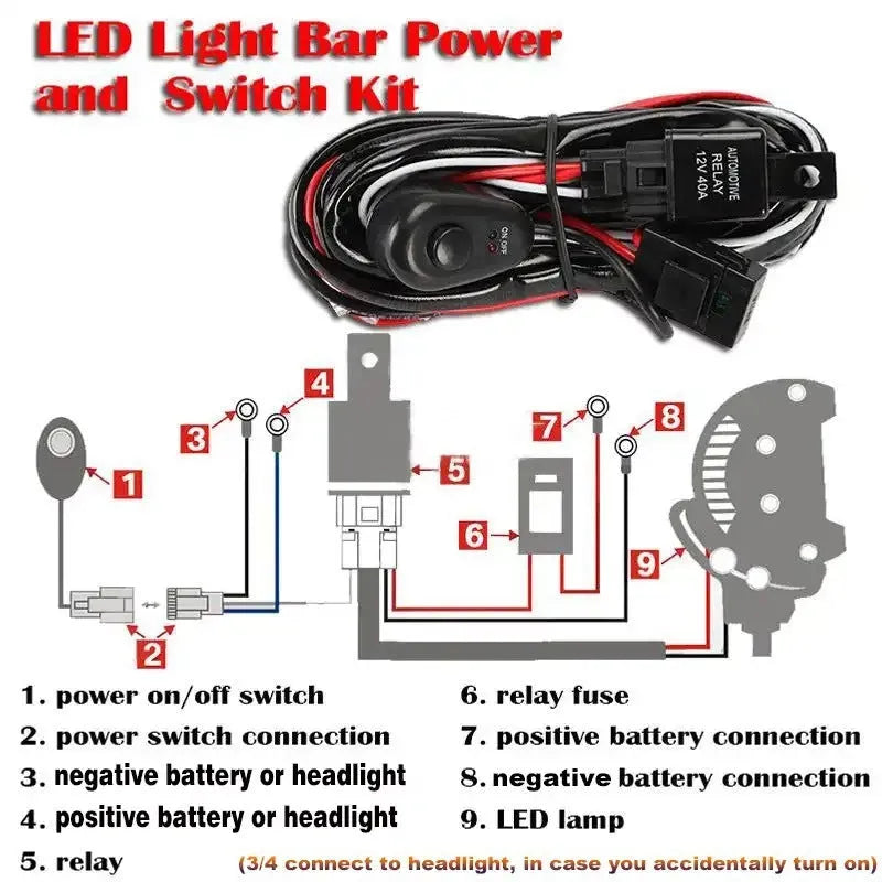 LED roof spotlight wiring harness with 2 metre silicone cable for vehicle lighting installation