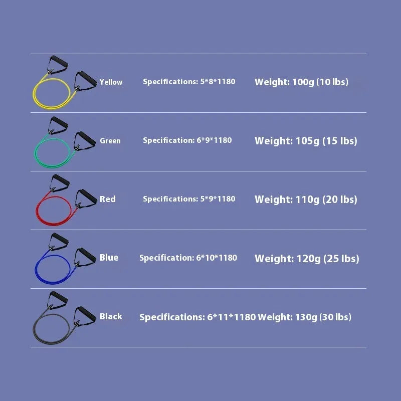 Adjustable chest expander exercise equipment with five colour-coded resistance levels from 10 to 30 pounds