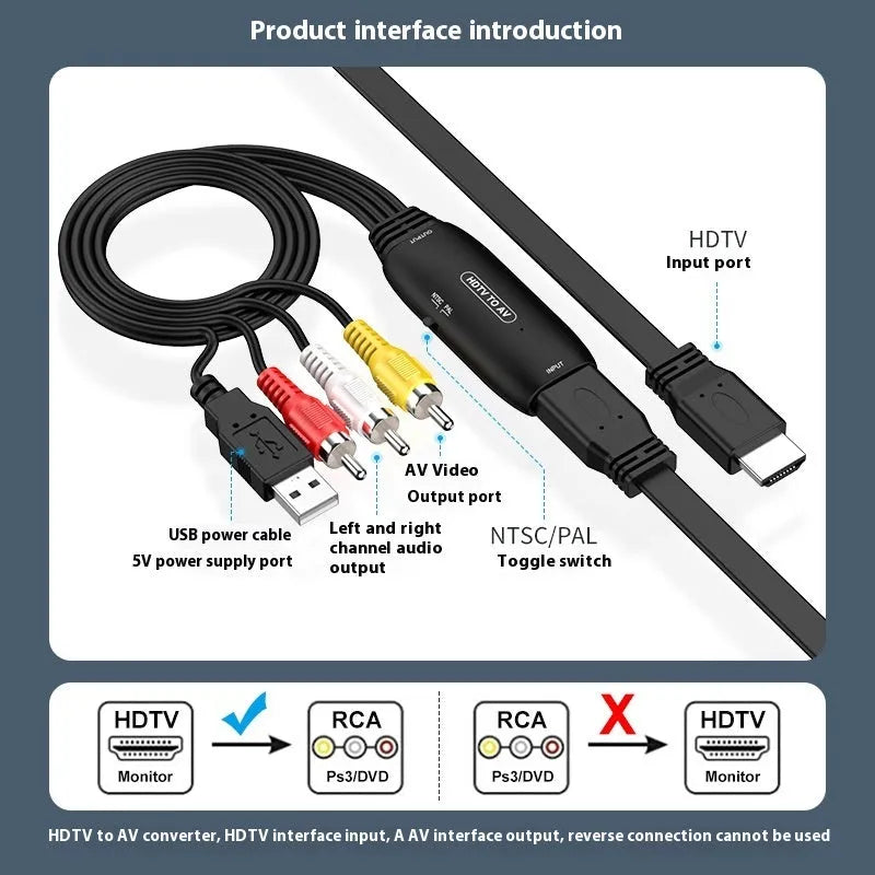 HDMI to AV adapter cable with 110cm length for monitor and projector connections