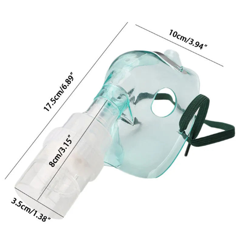 Soft rubber mask aid device designed for format A mask compatibility