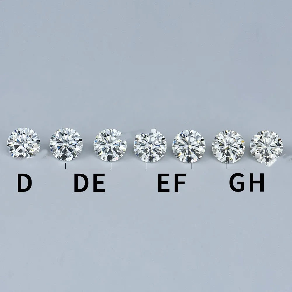 Round moissanite gemstone with eight hearts and eight arrows cut on a grey background