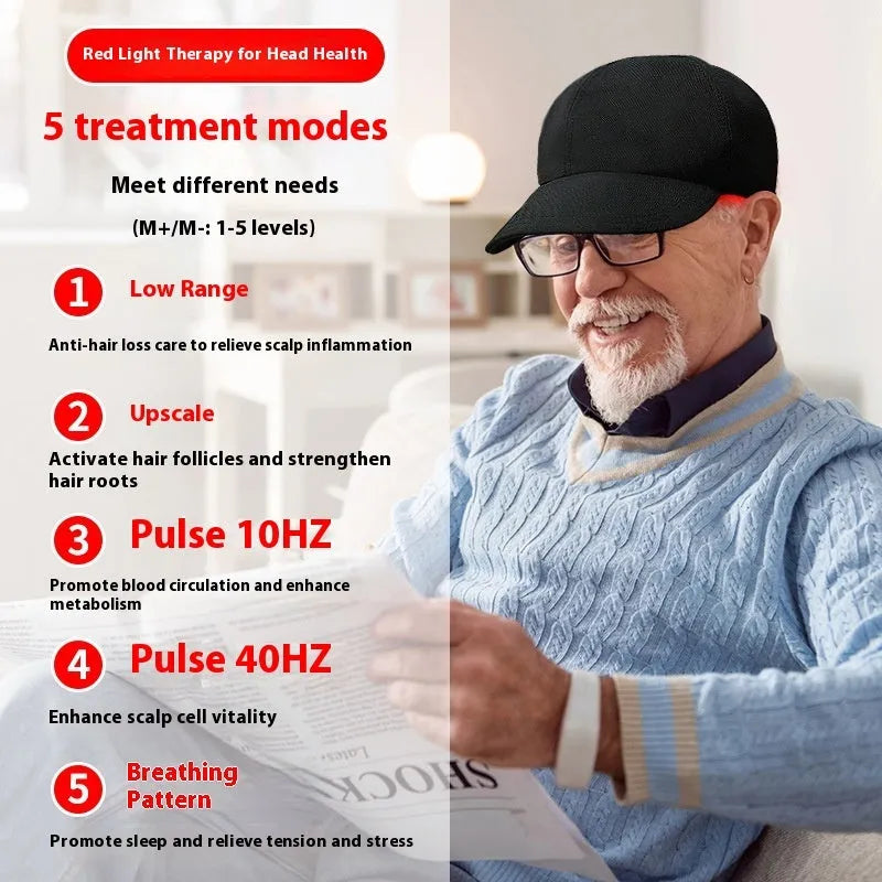 Black infrared peaked hair growth cap with 180 LED lights for red light therapy treatment