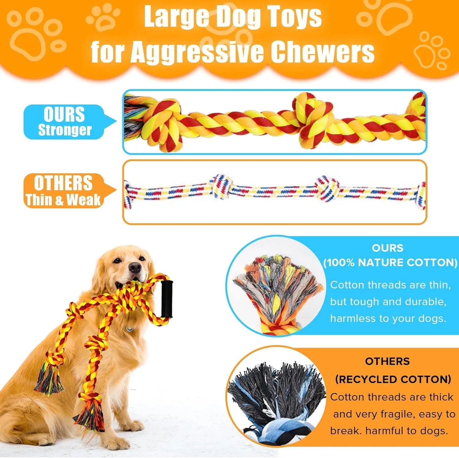 Blue and yellow durable cotton rope dog toy with handle for large breed aggressive chewers