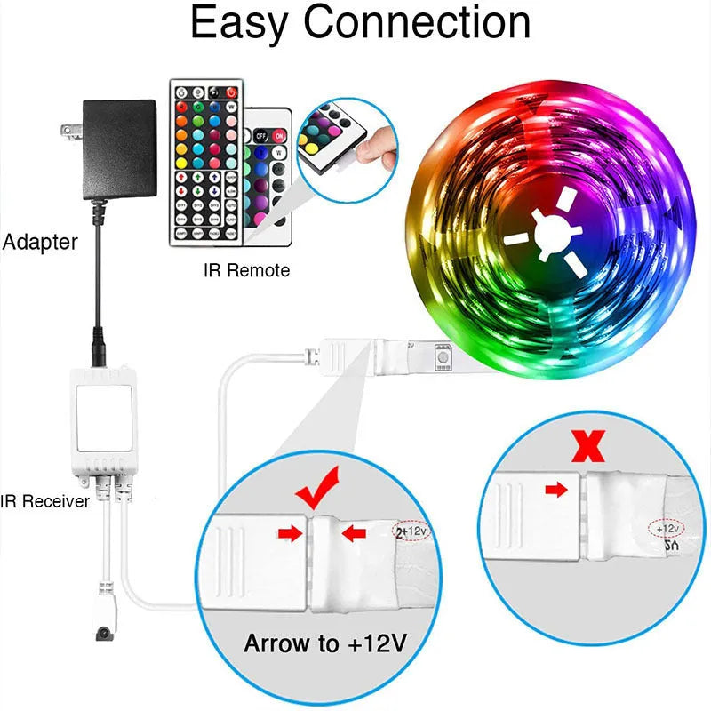 RGB LED light strip with Bluetooth remote, IP65 waterproof epoxy coating, 18 LEDs per metre on 12V DC