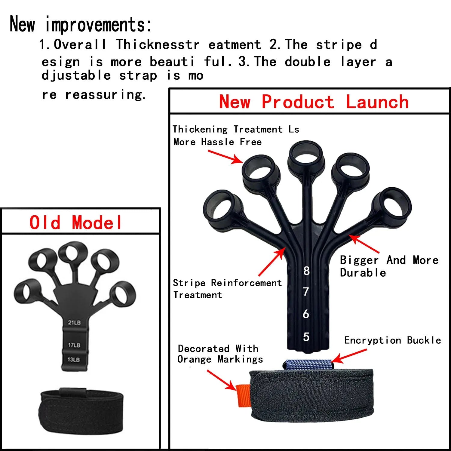 Silicone finger flexion extension trainer with adjustable belt for hand rehabilitation therapy