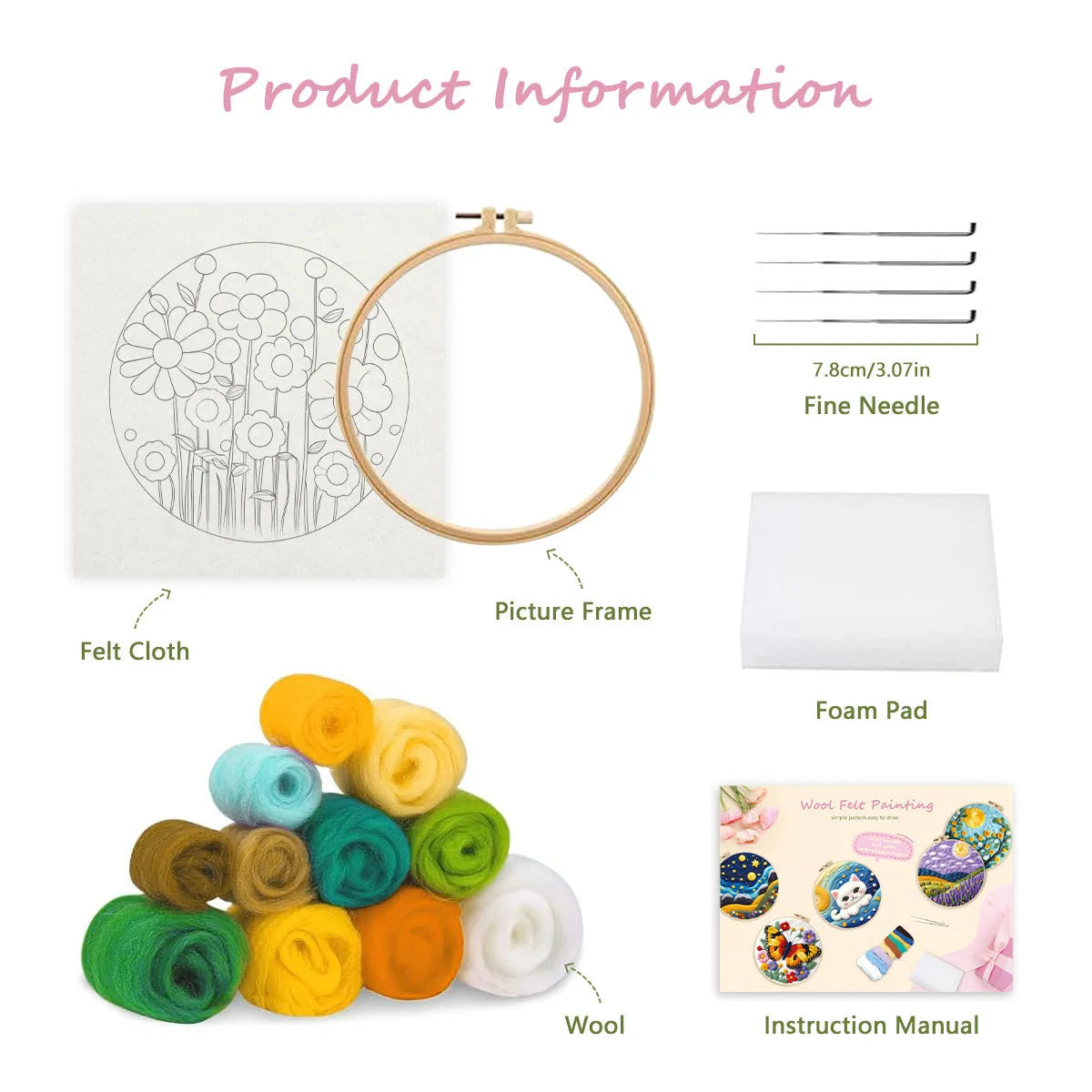 Wool felt embroidery kit with linen fabric, embroidery frame, and floral pattern for three-dimensional blanket painting