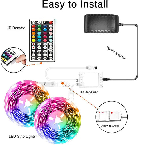 RGB LED light strip with Bluetooth remote, IP65 waterproof epoxy coating, 18 LEDs per metre on 12V DC