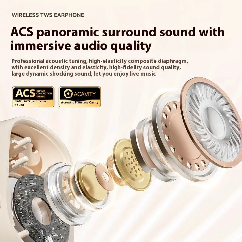 Ear-mounted headphones with digital display screen in skin colour, black, or white options