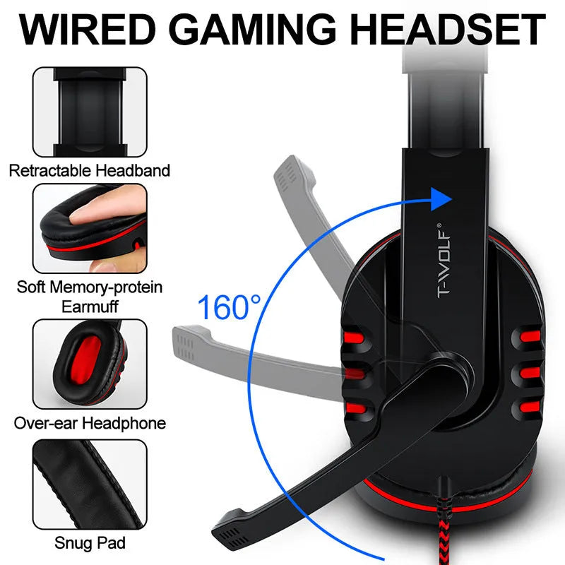 Thunder Wolf wired gaming keyboard and mouse bundle with headset and mouse pad on desk