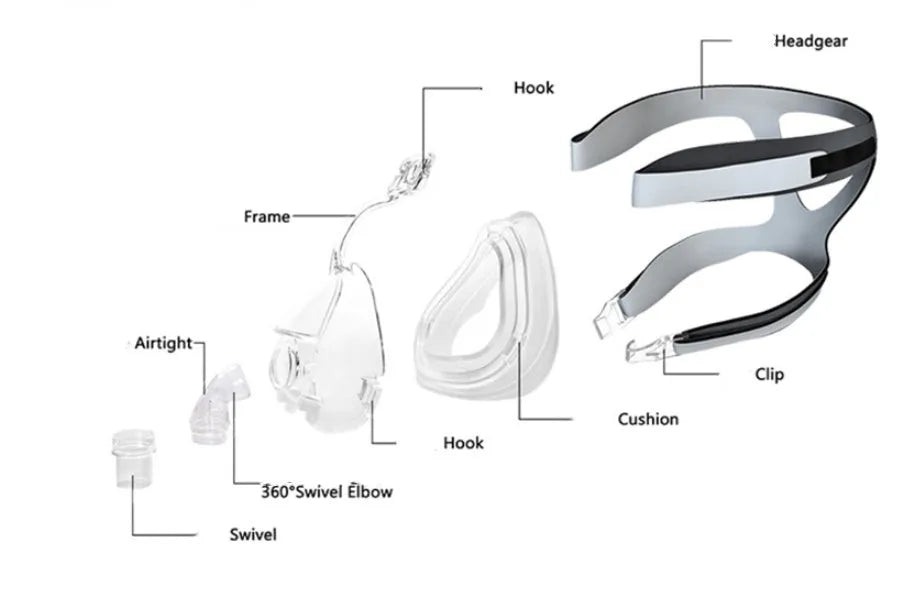 Transparent CPAP breathing mask with silicone seal, headgear, and two elbow connector options
