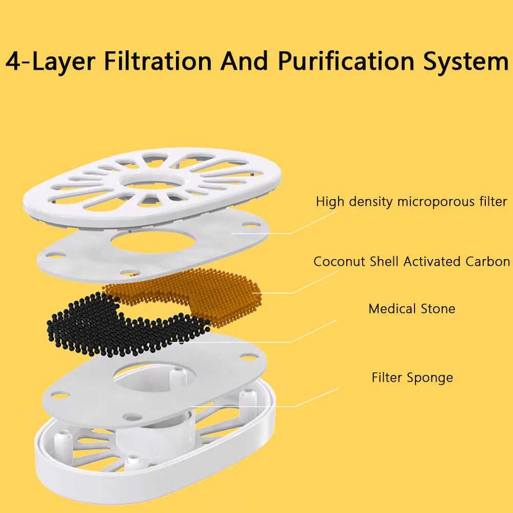 Yellow USB-powered cat water fountain with filter on anti-slip base.